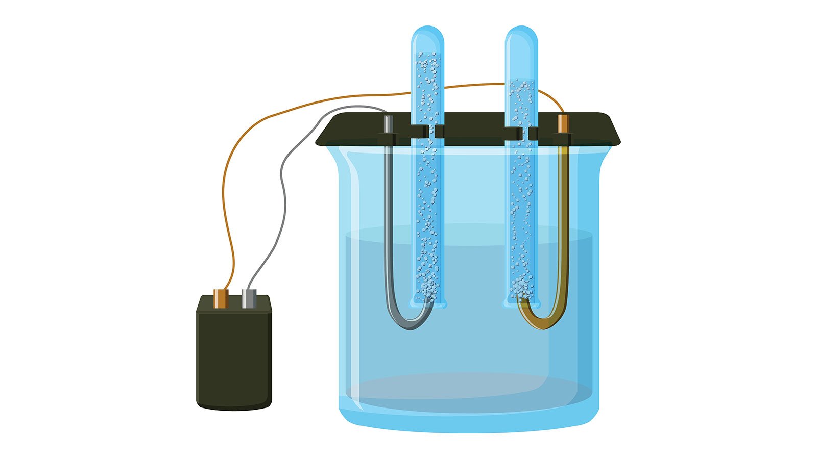 Elektrolyse - Forsøg med Fremstil hydrogen